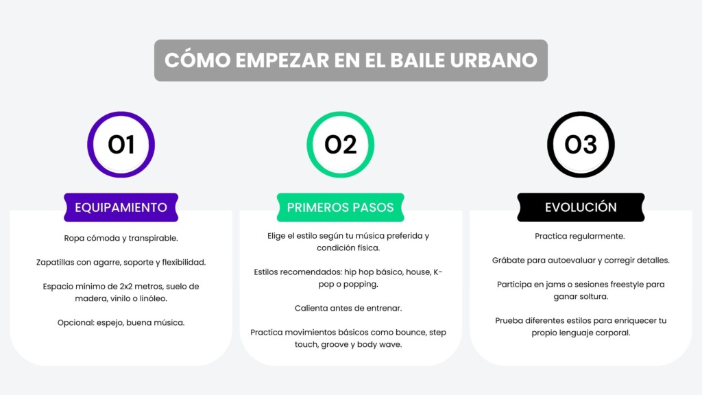 baile urbano